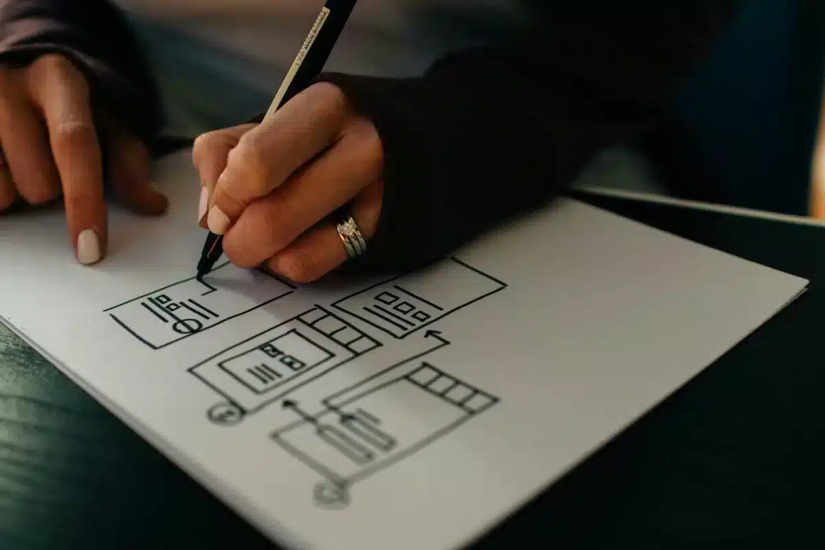 Website design sketch